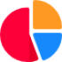 pie-chart